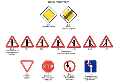 Дорожный знак 5.19 1 на желтом фоне, цена в Ростове-на-Дону от компании НИАН