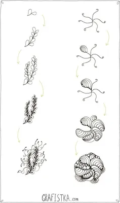 Pin on Zentangle Step-outs G
