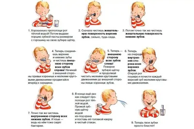 дыхательная гимнастика для детей: 4 тыс изображений найдено в Яндекс. Картинках | Дошкольник, Чистить зубы, Детские обучающие игры