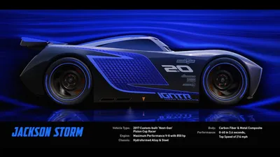 Meet Jackson Storm - Disney/Pixar's Cars 3 - YouTube