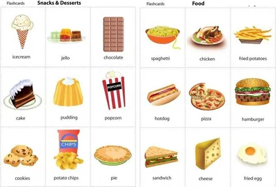 Вся еда на английском - полный набор изображений в HD