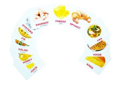 Настенный плакат с изображением хот-дога и хлеба на английском завтрак,  Картина на холсте с изображением вкусной еды, Модульная картина для кухни,  домашний декор | AliExpress