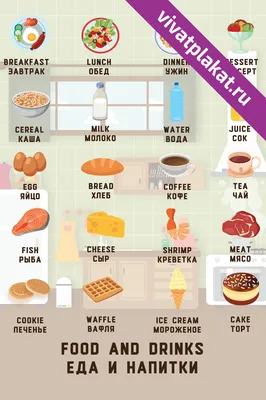 Фото и картинки разнообразной еды на английском: выберите размер и скачайте бесплатно