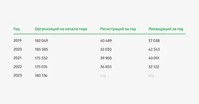 PNG: Фото русской еды в формате PNG для прозрачного фона