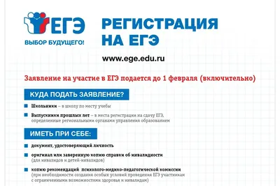 ЕГЭ 2023 в вопросах и ответах — Школа.Москва