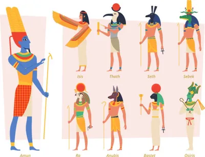 Божественные силы и боги Древнего Египта. | ВКонтакте