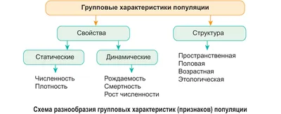 Знак охраны воды (много фото) - treepics.ru