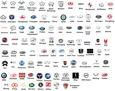 История возникновения логотипов автомобилей | Дніпровська порадниця