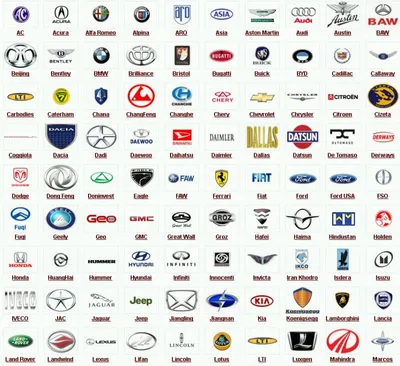 Знаки Автомобильных Марок Картинки | Car brands logos, All car logos, Car  logos
