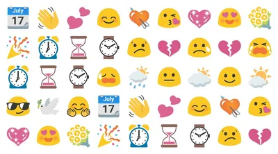 Real meanings behind the most popular emojis revealed