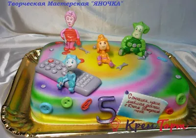 Торт с топперами МК Детский торт ФИКСИКИ без мастики /// Olya Tortik -  YouTube