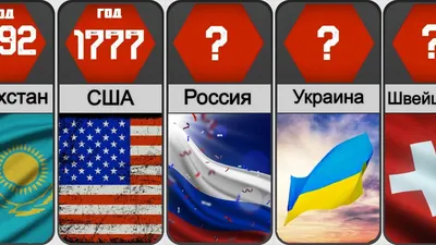 Флаги стран Векторное изображение ©microphonist 45148295