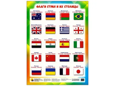 Векторное изображение Набор 196 национальных флагов стран. Бесплатная  загрузка. | Creazilla