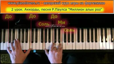 Гаммы для фортепиано и клавишных: 16 основных видов — SAMESOUND