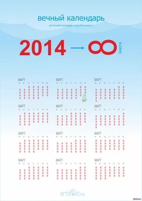 День 1 1-ое марта месяца в марше, календаря на светлой предпосылке Начало  времени весны Стоковое Изображение - изображение насчитывающей отметка,  агатов: 110405245
