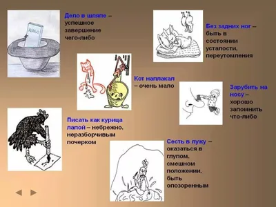 Фразеологизмы в картинках - презентация онлайн