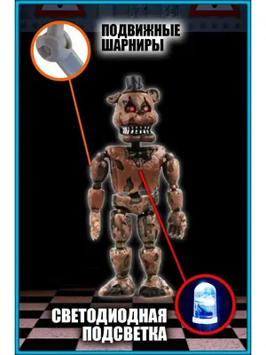 Голдон Фредди: аниматроник-убийца из Five Nights At Freddy's» — создано в  Шедевруме