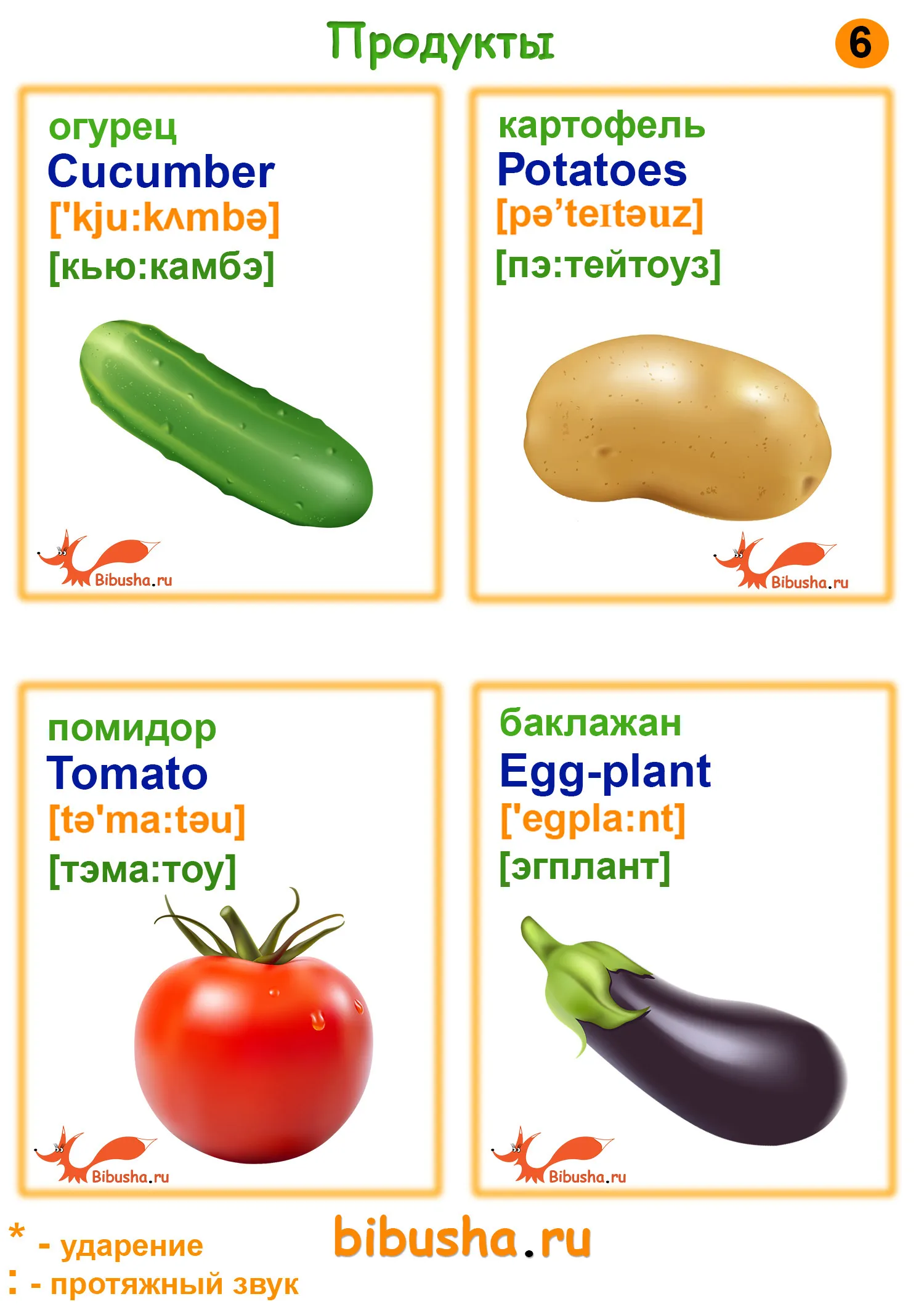 Овощи русско английский. Овощи на английском языке для детей. Овощи на английском с транскрипцией. Карточки фрукты и овощи по ВНГ. Фрукты и овощи на английском для детей.