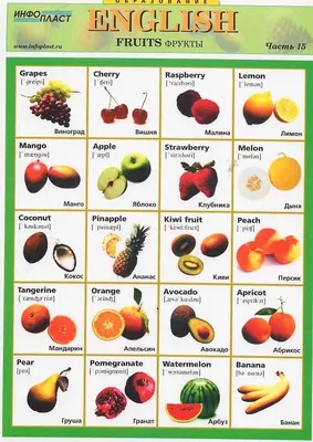 Овощи, Фрукты, Английский язык