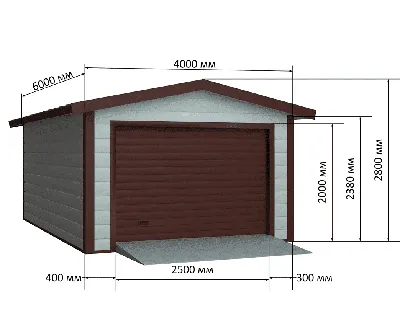 Каких размеров должны быть ворота под гараж? - Панорама