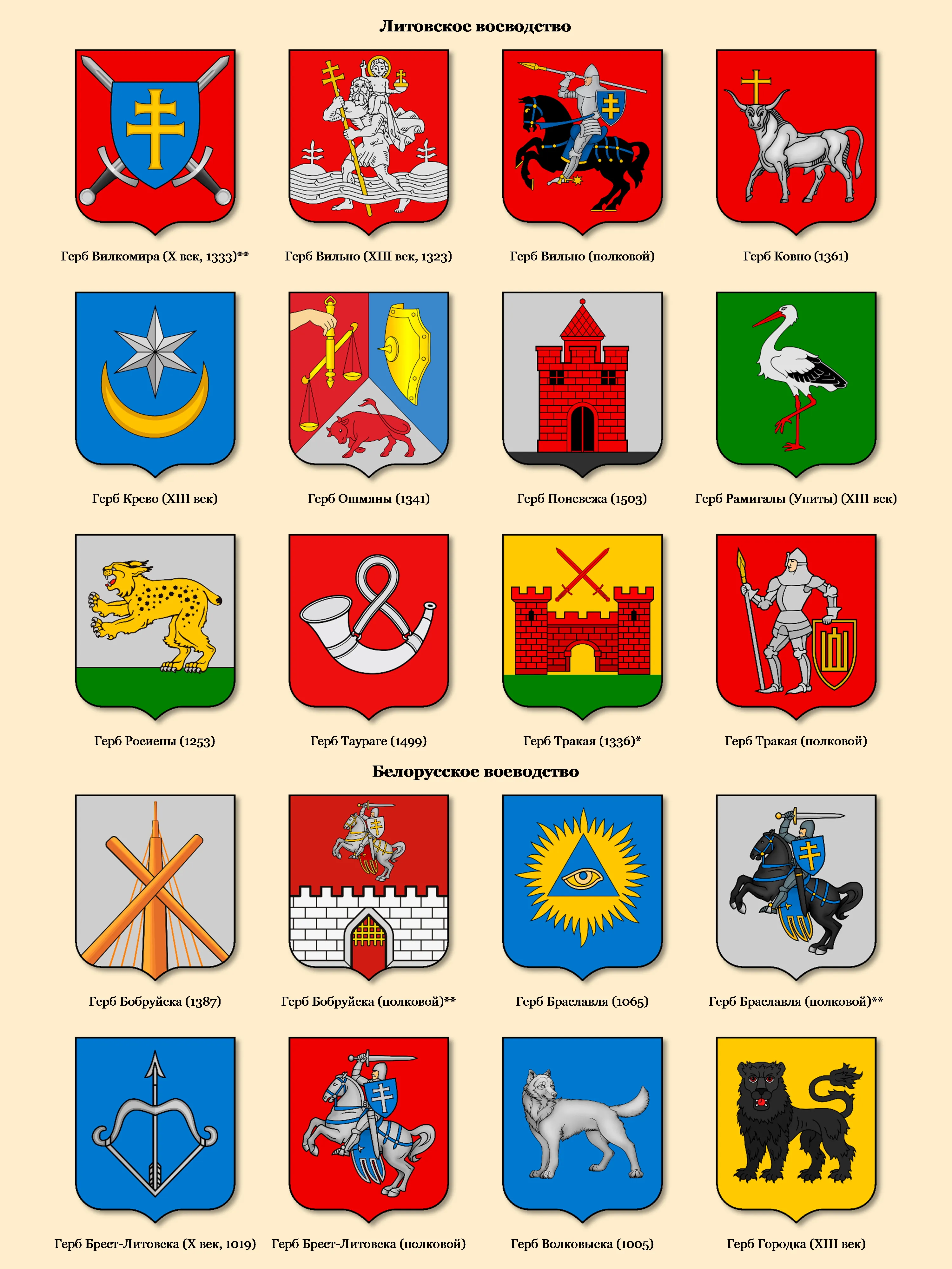 Необычные гербы россии и их значение