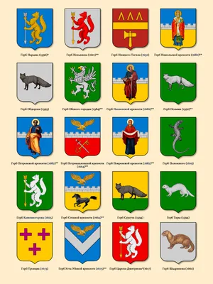 Самые древние гербы русских городов - почему они именно такие и что они  означают? | Журнал СНЕГИРЬ | Дзен