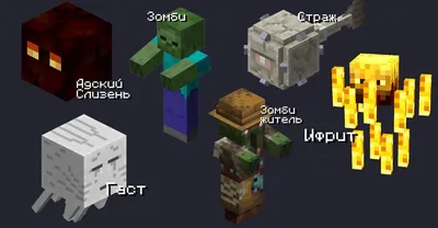 Все персонажи Minecraft | CQ - игровые новости, косплей, киберспорт | Дзен