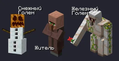 Все персонажи Minecraft | CQ - игровые новости, косплей, киберспорт | Дзен