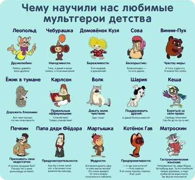 Чему нас учат герои советских мультфильмов