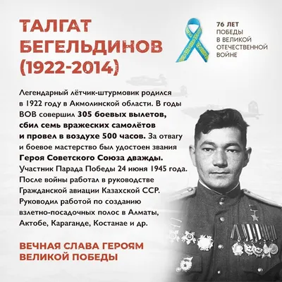 Мероприятие «Женщины-герои Великой Отечественной войны 1941-1945г.» -  Республиканский Музей Боевой Славы