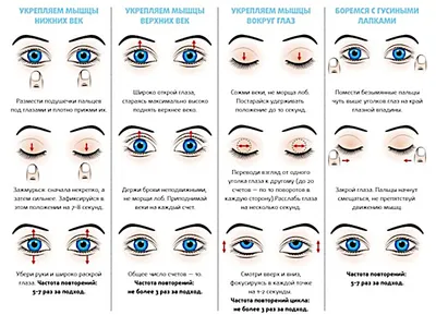 Гимнастика для глаз для восстановления зрения - Clean View