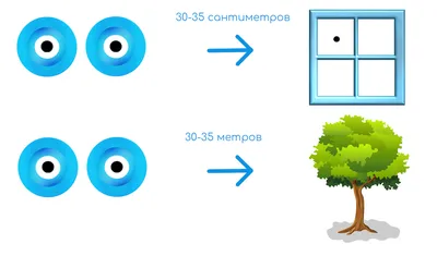 Сеть социальных аптек Столички - 👁️Берегите зрение! Гимнастика для глаз👁️  Ежедневно мы обрабатываем огромное количество информации, большую часть  которой получаем при просмотре ярких экранов компьютера, мобильных  устройств и телевизора. Постоянное ...