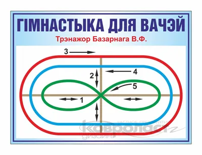 комплекс упражнений для глаз PNG , разрабатывать, улучшать, стиль PNG  картинки и пнг рисунок для бесплатной загрузки