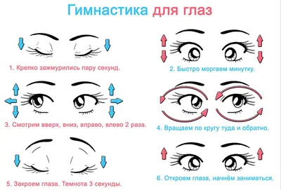 Ленивая зарядка в офисе для спины, глаз и не только | Тренировки Дома | Дзен