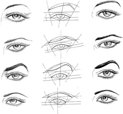 Глаза в печали рисунок карандашом» — создано в Шедевруме