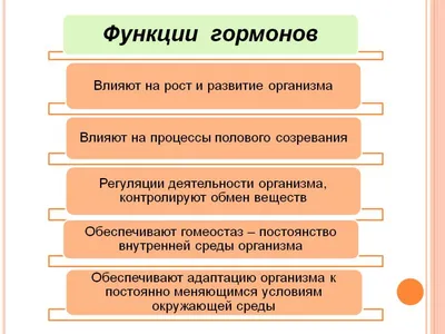 Гормональные исследования в Балашихе - цены в медицинском центре Жизнь