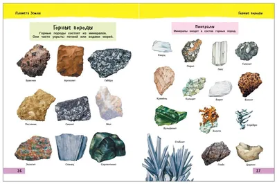 Шаг 3 – Горные породы, минералы, полезные ископаемые 5 класс – Stepik