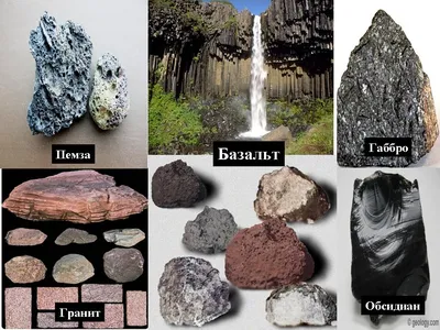 Что такое минералы и горные породы?