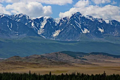 Горы России – самые высокие вершины, самые интересные, список с описанием