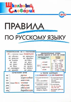 Картинки правила по русскому языку (55 фото) - 55 фото