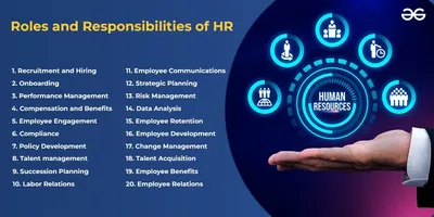 How To Obtain a Job in Human Resources
