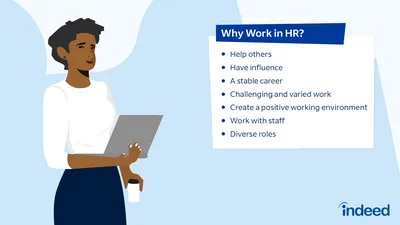 What is MBA in HR (Human Resource)?