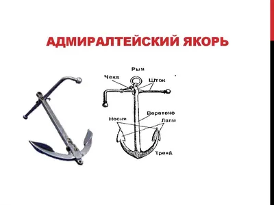 Anchor, anchor, technic, ship, якорь png | PNGWing