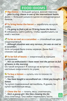 Картинки с идиомами про еду на английском: бесплатно, скачать PNG