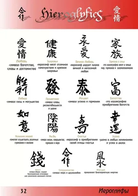 Картинки с китайскими иероглифами - 65 фото