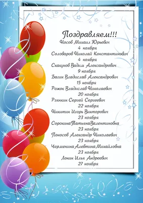 Купить Стенд Поздравляем с днем рождения! наши именинники (салатный фон)  артикул 6132 недорого в Украине с доставкой