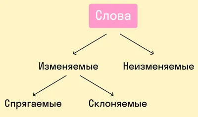 Именные нательные иконы - Сайт ruol!