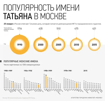 Татьяна на прозрачном фоне (29 фото) » рисунки для срисовки на Газ-квас.ком