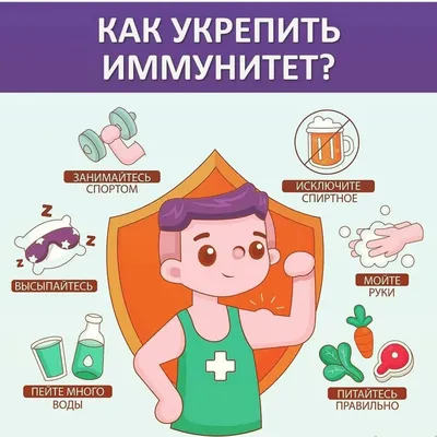 Как работает иммунитет?