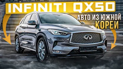 Автомобили Infiniti в лизинг для юридических лиц и ИП | Альфа-Лизинг